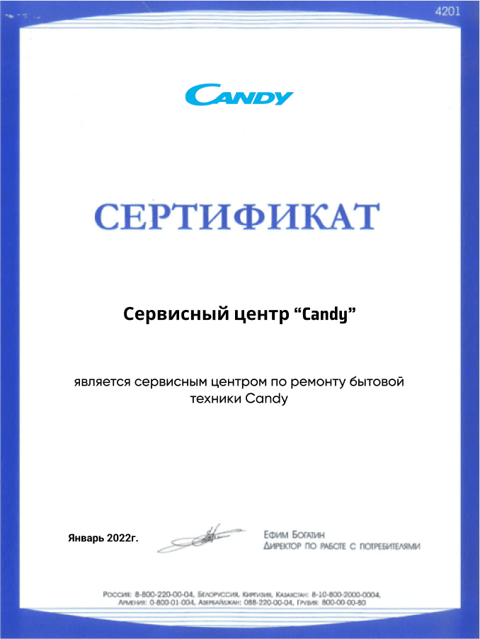 Candy сервисный центр. Сервис канди helper